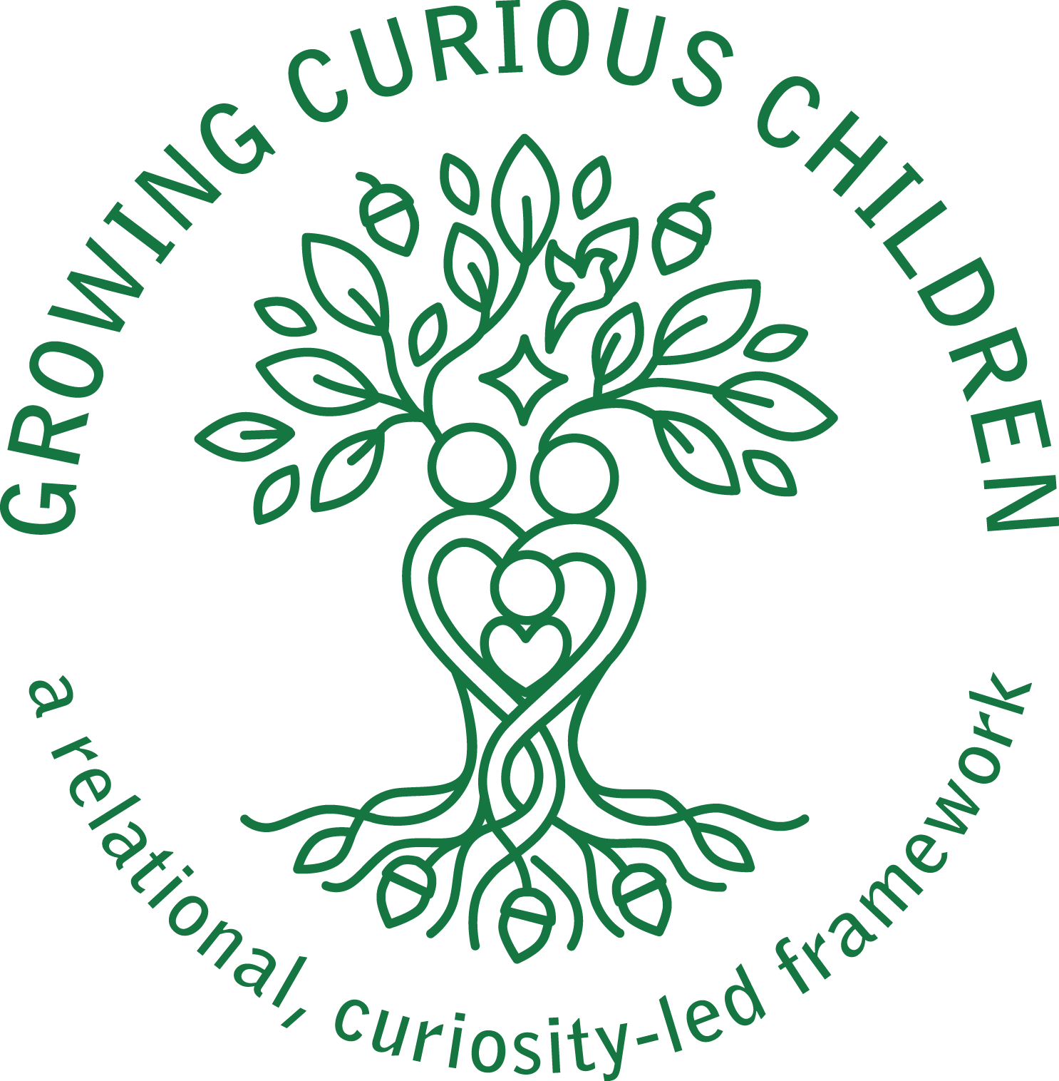 Growing Curious Children, a relational, curiosity-led framework